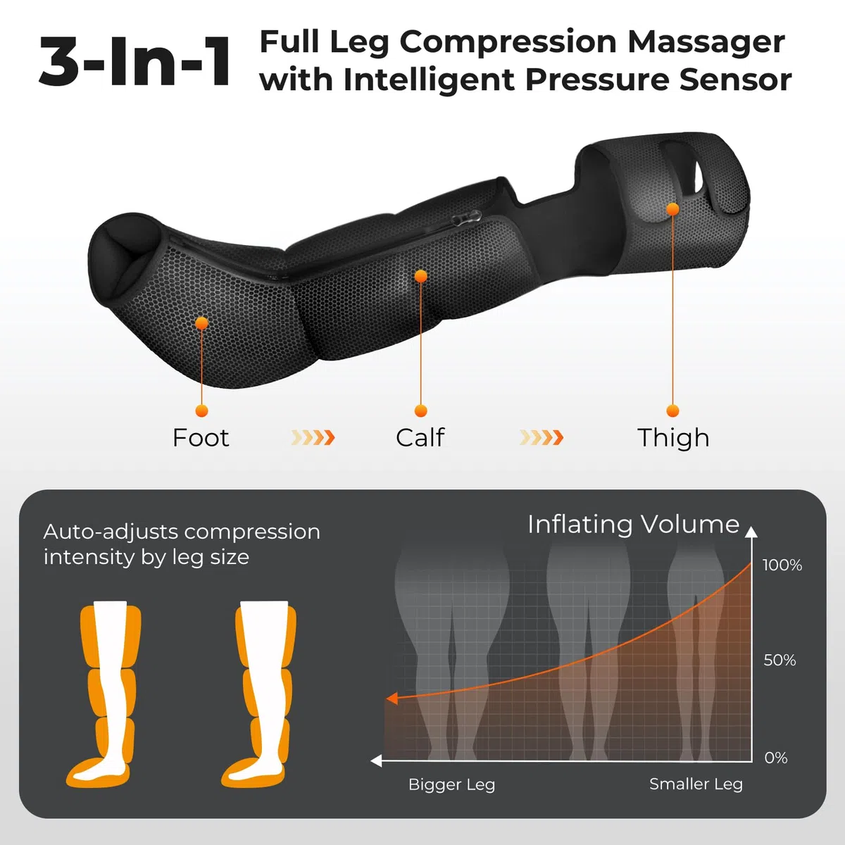 Nekteck Beinmassagegerät mit Wärmefunktion für Durchblutung und Schmerzlinderung, Luftkompressions-Massagegerät für die Beine mit 2 Wärmeeinstellungen, 6 Modi und 6 Intensitätsstufen leg massager