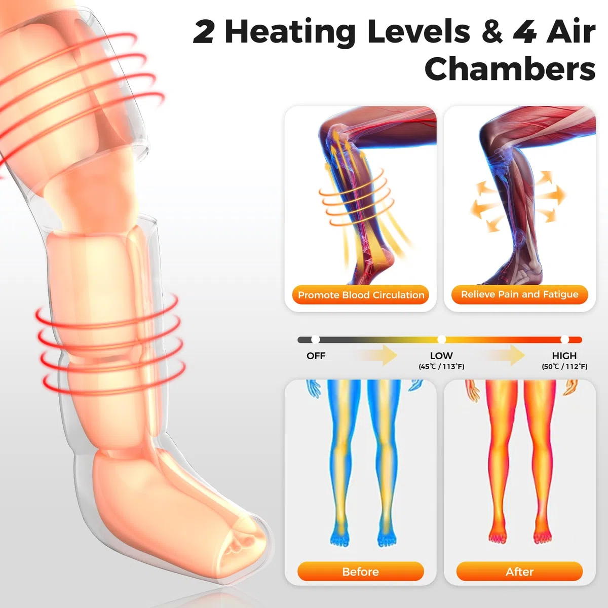 Nekteck Beinmassagegerät mit Wärmefunktion für Durchblutung und Schmerzlinderung, Luftkompressions-Massagegerät für die Beine mit 2 Wärmeeinstellungen, 6 Modi und 6 Intensitätsstufen leg massager